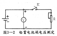 鉛蓄電池的端電壓